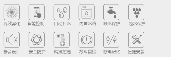加濕.jpg