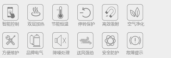 轉輪特性.jpg