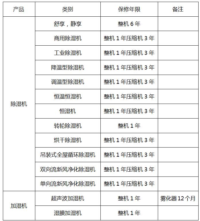 QQ截圖20210420183238.jpg